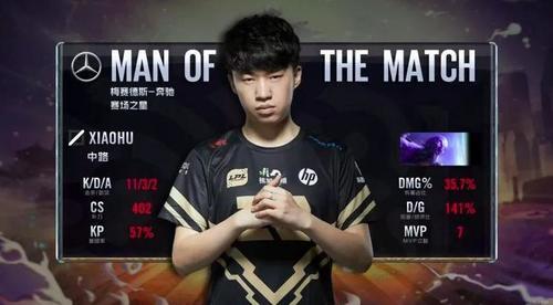 因伤缺席今年剩余比赛阵容：德布劳内、卡瓦哈尔、加维等在列