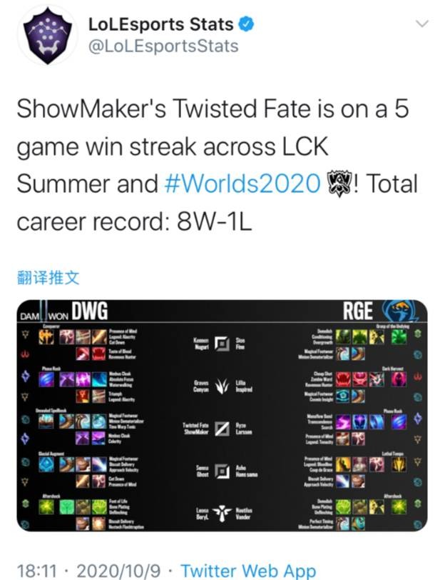 自我突破 自我突破